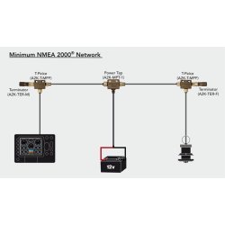 Micro terminator female