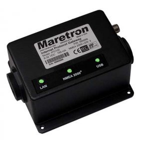 Internet Protocol Gateway