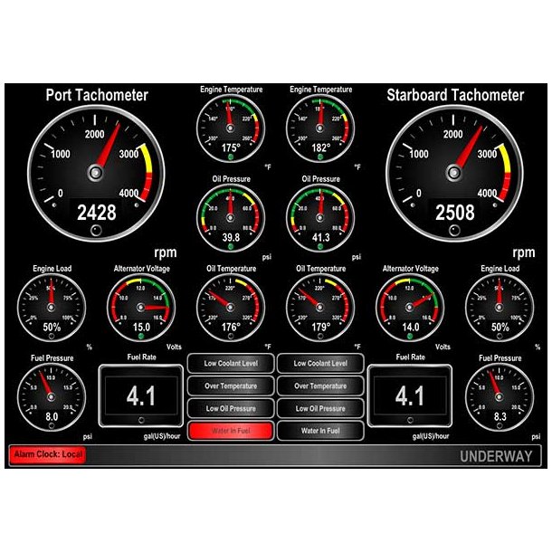 N2KView Vessel Monitoring and Control Software for Personal Computer