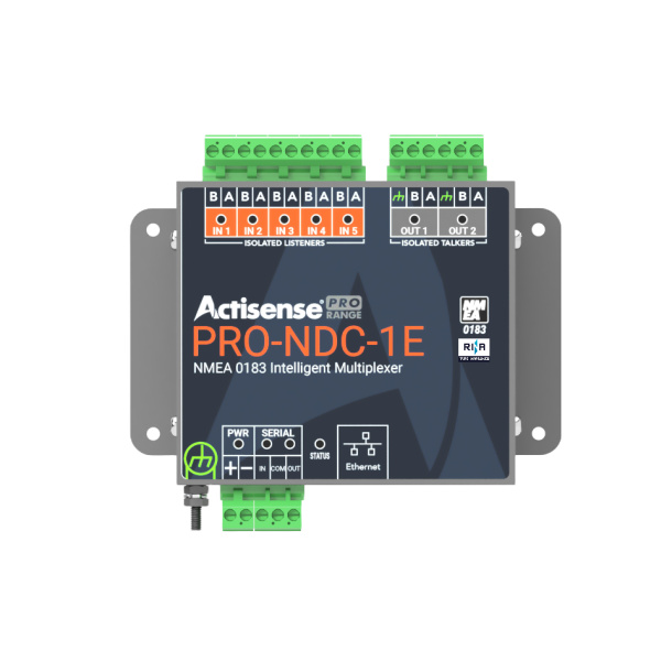 5 inputs and 2 ISO-Drive outputs, Ethernet and serial connections